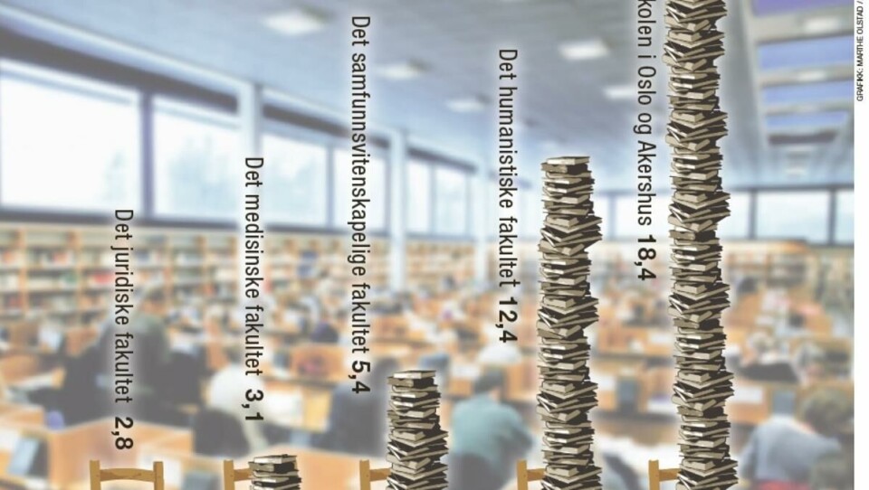 18 studenter – én lesesalplass