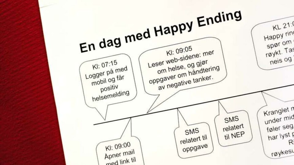 LYKKETABELL: Happys oppskrift på et sunt liv.