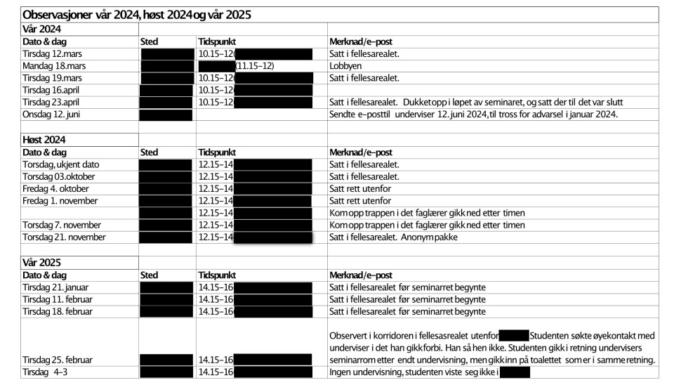 Student skal ha stalket foreleser i flere år – advart om utestengelse